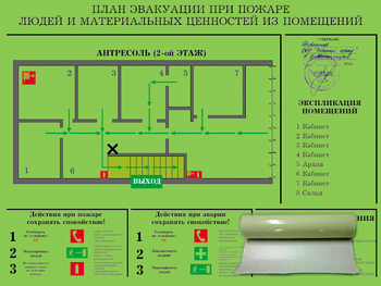 План эвакуации на фотолюминесцентной пленке гост 2.2.143-2009 (a3 формат) - Планы эвакуации - Магазин охраны труда Протекторшоп