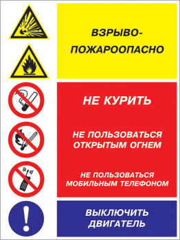 Кз 15 взрыво-пожароопасно - не курить, не пользоваться открытым огнем, не пользоваться мобильным телефоном, выключить двигатель. (пленка, 400х600 мм) - Знаки безопасности - Комбинированные знаки безопасности - Магазин охраны труда Протекторшоп