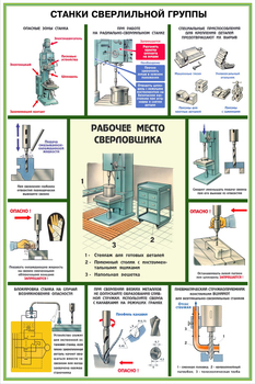 ПС08 Безопасность труда при металлообработке (бумага, А2, 5 листов) - Плакаты - Безопасность труда - Магазин охраны труда Протекторшоп