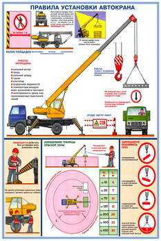 ПС47 Правила установки автокранов (ламинированная бумага, А2, 2 листа) - Плакаты - Строительство - Магазин охраны труда Протекторшоп