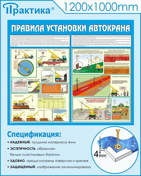 C33 Стенд правила установки автокранов (1200х1000 мм, пластик ПВХ 3мм, Прямая печать на пластик) - Стенды - Тематические стенды - Магазин охраны труда Протекторшоп