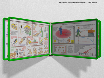 Настенная перекидная система а2 на 5 рамок (зеленая) - Перекидные системы для плакатов, карманы и рамки - Настенные перекидные системы - Магазин охраны труда Протекторшоп