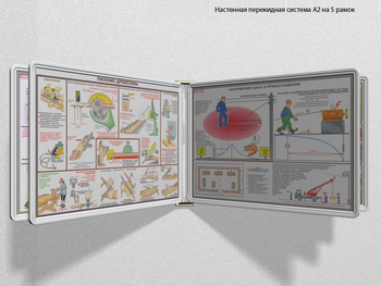 Настенная перекидная система а2 на 5 рамок (белая) - Перекидные системы для плакатов, карманы и рамки - Настенные перекидные системы - Магазин охраны труда Протекторшоп