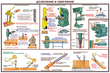 ПС09 Безопасность труда при деревообработке (ламинированная бумага, А2, 5 листов) - Плакаты - Безопасность труда - Магазин охраны труда Протекторшоп