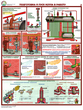 ПС10 Безопасная эксплуатация паровых котлов (пластик, А2, 5 листов) - Плакаты - Безопасность труда - Магазин охраны труда Протекторшоп