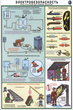 ПС13 Техника безопасности при сварочных работах (бумага, А2, 5 листов) - Плакаты - Сварочные работы - Магазин охраны труда Протекторшоп