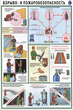 ПС13 Техника безопасности при сварочных работах (бумага, А2, 5 листов) - Плакаты - Сварочные работы - Магазин охраны труда Протекторшоп